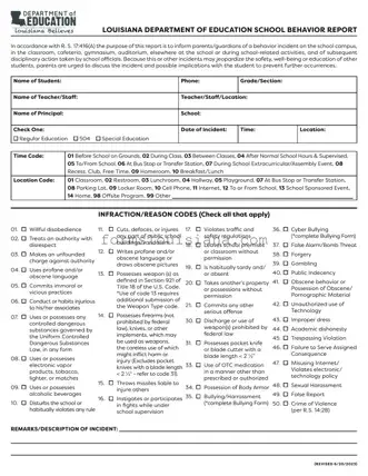 Free Louisiana School Behavior Report Template